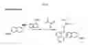 Fig. 06 - (Meth)acrylate compound having aromatic acid labile group, photosensitive polymer, resist composition, and associated methods