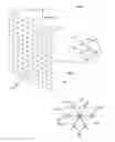 Fig. 02 - Method of making a pillar pattern using triple or quadruple exposure