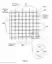 Fig. 08 - Method of making a pillar pattern using triple or quadruple exposure