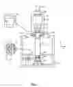 Fig. 02 - Immersion lithography
