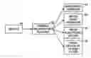 Fig. 01 - Emotional-condition control