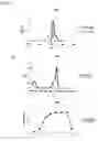 Fig. 02 - Fluorescent protein and chromoprotein