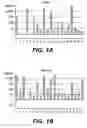 Fig. 02 - Methods of diagnosing or treating prostate cancer using the ERG gene, alone or in combination with other over or under expressed genes in prostate cancer