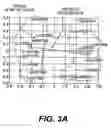 Fig. 06 - Methods of diagnosing or treating prostate cancer using the ERG gene, alone or in combination with other over or under expressed genes in prostate cancer