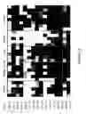 Fig. 30 - METHODS AND COMPOSITIONS FOR DIFFERENTIATING TISSUES OR CELL TYPES USING EPIGENETIC MARKERS