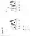 Fig. 37 - METHODS AND COMPOSITIONS FOR DIFFERENTIATING TISSUES OR CELL TYPES USING EPIGENETIC MARKERS