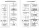 Fig. 01 - Method For Predicting Biological Systems Responses
