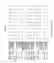 Fig. 43 - GENE EXPRESSION IN BIOLOGICAL CONDITIONS