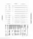 Fig. 45 - GENE EXPRESSION IN BIOLOGICAL CONDITIONS