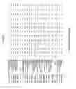 Fig. 72 - GENE EXPRESSION IN BIOLOGICAL CONDITIONS