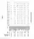 Fig. 76 - GENE EXPRESSION IN BIOLOGICAL CONDITIONS