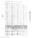 Fig. 79 - GENE EXPRESSION IN BIOLOGICAL CONDITIONS