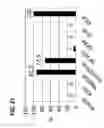 Fig. 48 - Use of regulatory sequences for specific, transient expression in neuronal determined cells