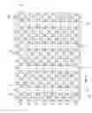 Fig. 06 - Microtiter plate and use thereof