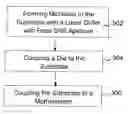 Fig. 01 - Utilizing aperture with phase shift feature in forming microvias