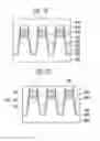 Fig. 04 - Method of forming isolation layer of semiconductor memory device