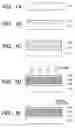 Fig. 02 - Process for forming dielectric films