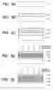 Fig. 06 - Process for forming dielectric films
