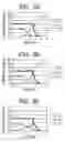 Fig. 09 - Process for forming dielectric films