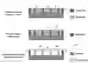 Fig. 01 - Dielectric nanostructure and method for its manufacture