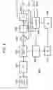 Fig. 06 - Master-slave local oscillator porting between radio integrated circuits