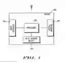 Fig. 02 - METHOD AND DEVICE FOR AUTHENTICATING TRUNKING CONTROL MESSAGES