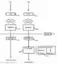 Fig. 01 - Radio frequency-controlled telecommunication device