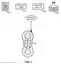 Fig. 06 - Radio frequency-controlled telecommunication device