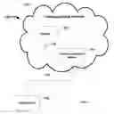 Fig. 02 - Urgent communications