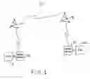 Fig. 02 - Attaching location data to a SMS message