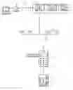 Fig. 01 - Telecommunications System