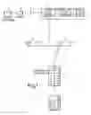 Fig. 02 - Telecommunications System