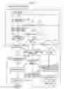 Fig. 28 - WIRELESS COMMUNICATION SYSTEM, COMMUNICATION TERMINAL AND COMPUTER-READABLE STORAGE MEDIUM STORING WIRELESS COMMUNICATION CONTROL PROGRAM