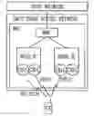 Fig. 01 - Method for controlling transmission power of HS-SCCH in UMTS system