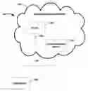 Fig. 01 - Hands-free communication