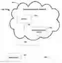 Fig. 02 - Hands-free communication
