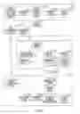 Fig. 06 - Information-communication terminal device and automatic backup system including the same