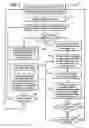 Fig. 06 - Gaming device and method having purchasable enhanced paytables