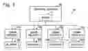 Fig. 02 - Mediation of Disputes in a Virtual Environment