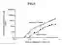 Fig. 04 - Metal sheath magnesium diboride superconducting wire and its manufacturing method