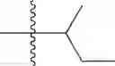 Fig. 167 - Methods of using macrocyclic modulators of the ghrelin receptor