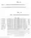 Fig. 02 - Antiviral compositions comprising a multiple branched peptide construct containing human CD38 leukocyte surface antigen polypeptides