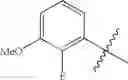 Fig. 69 - Diarylsulfones as 5-HT2A Antagonists
