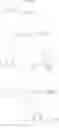 Fig. 366 - Styrenyl Derivative Compounds for Treating Ophthalmic Diseases and Disorders