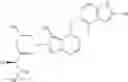 Fig. 99 - Inhibitors of kinases