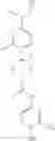 Fig. 294 - TRPV1 antagonists including dihydroxy substituent and uses thereof