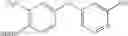 Fig. 115 - Substituted benzimidazoles and methods of their use