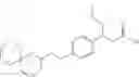 Fig. 197 - Spiro compounds and pharmaceutical use thereof