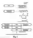 Fig. 02 - Polymer carrier