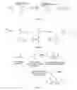 Fig. 02 - Coating solutions comprising segmented reactive block copolymers